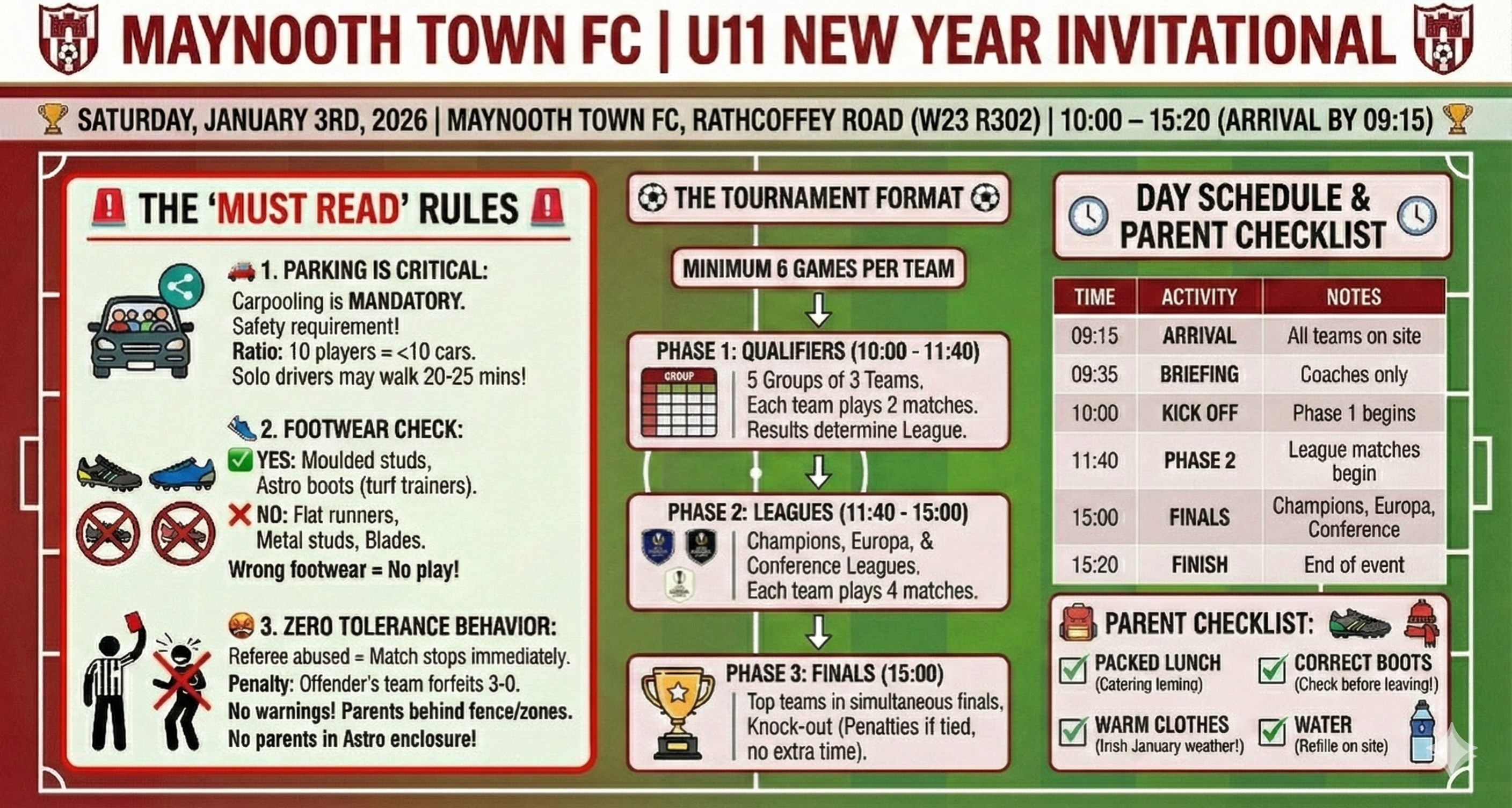 Tournament Infographic